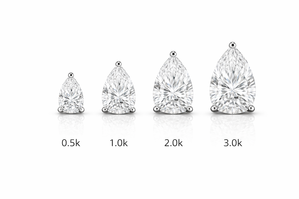 Aretes Pera