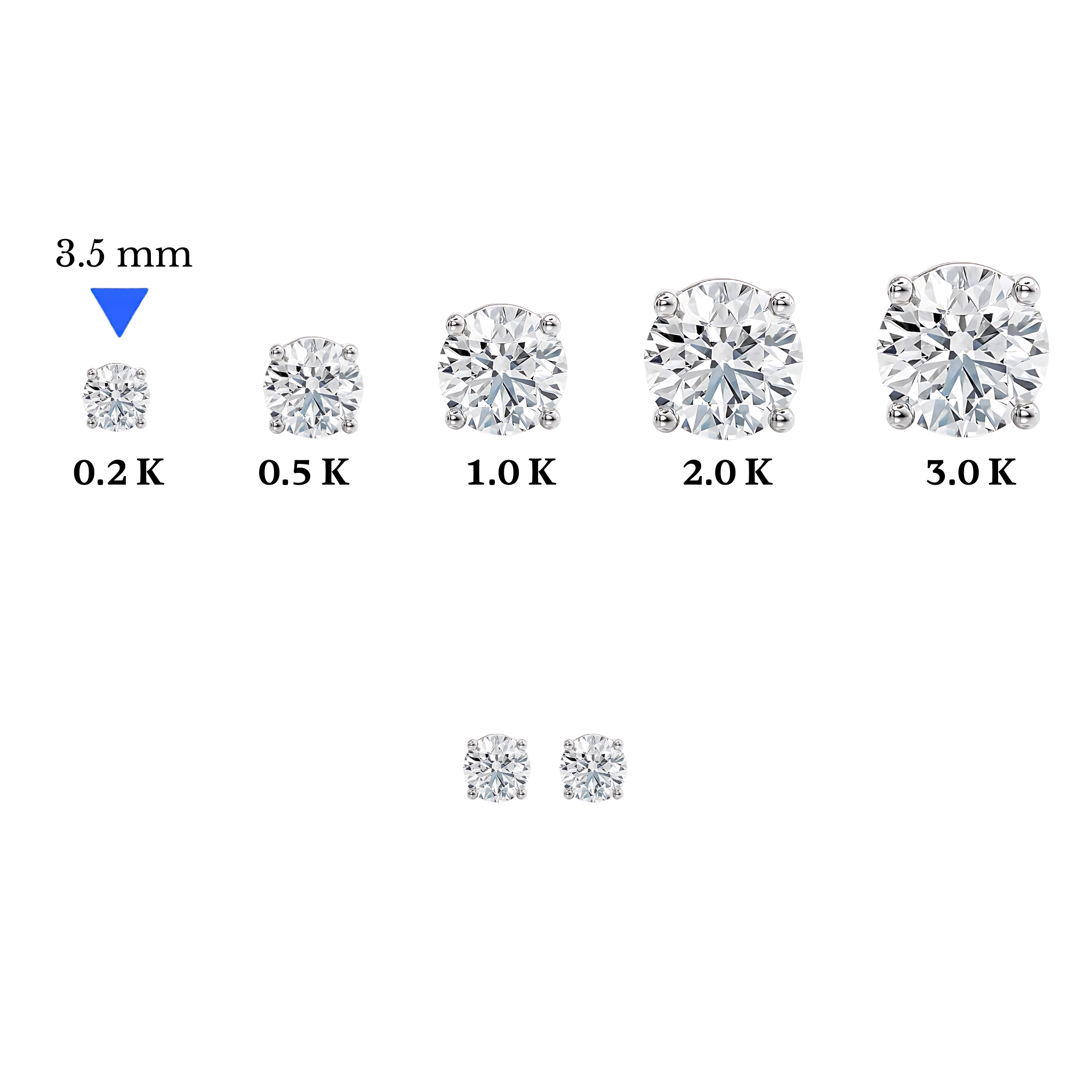 Aretes redondos