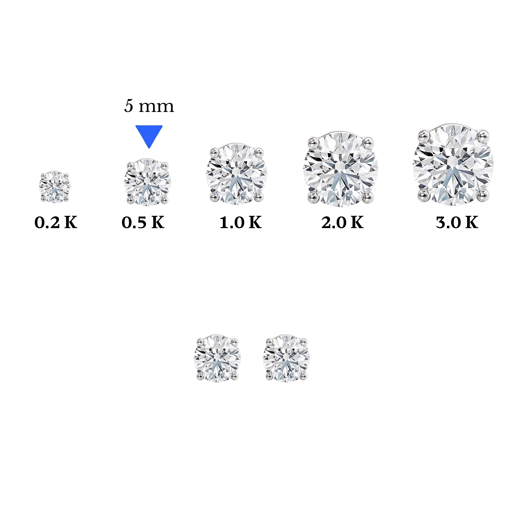 Aretes redondos