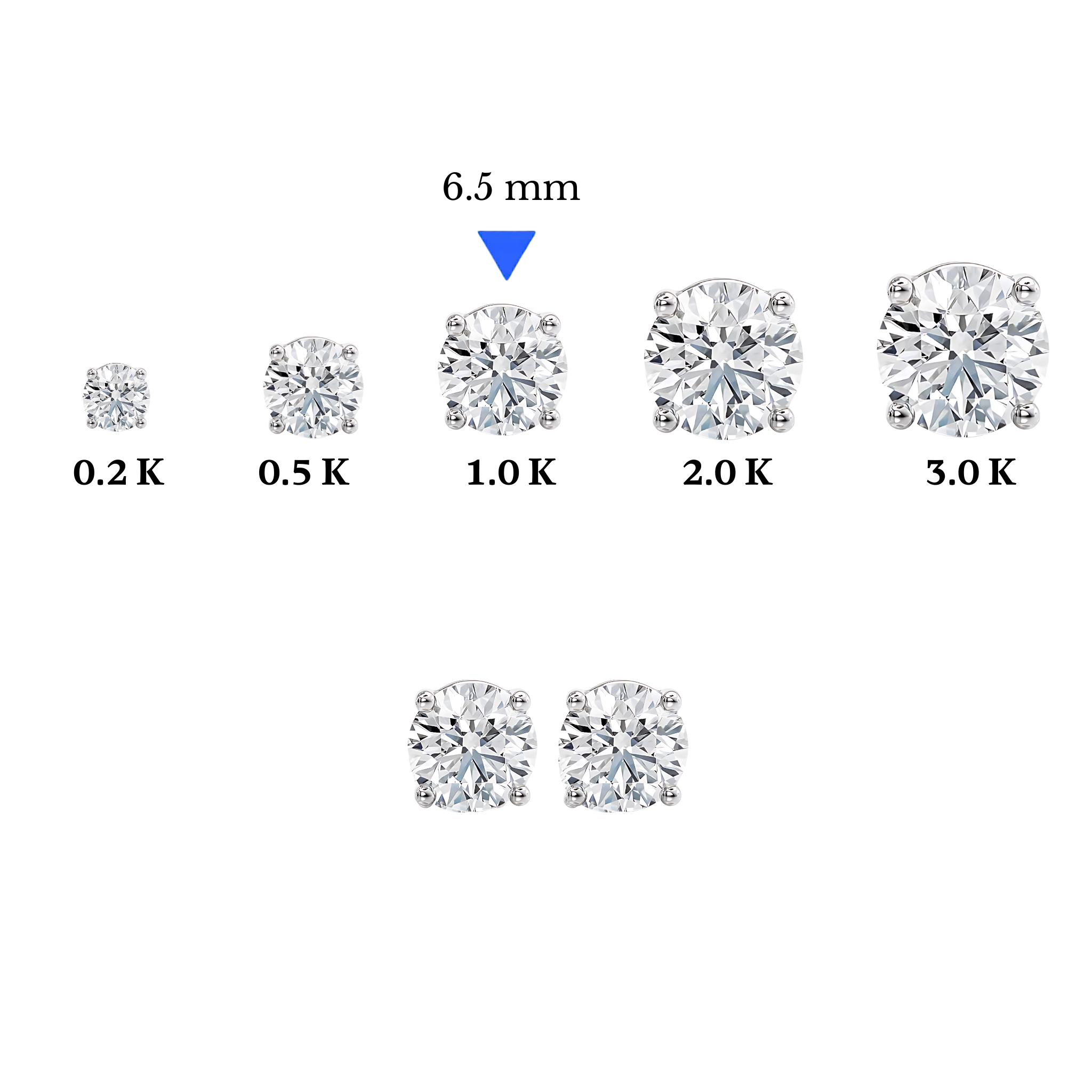 Aretes redondos