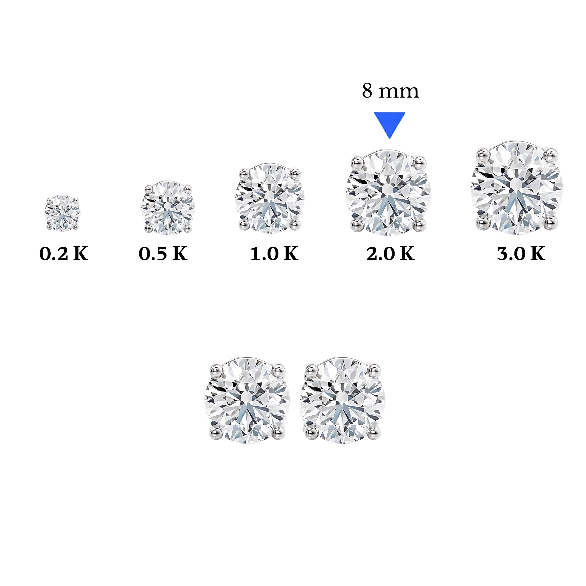 Aretes redondos