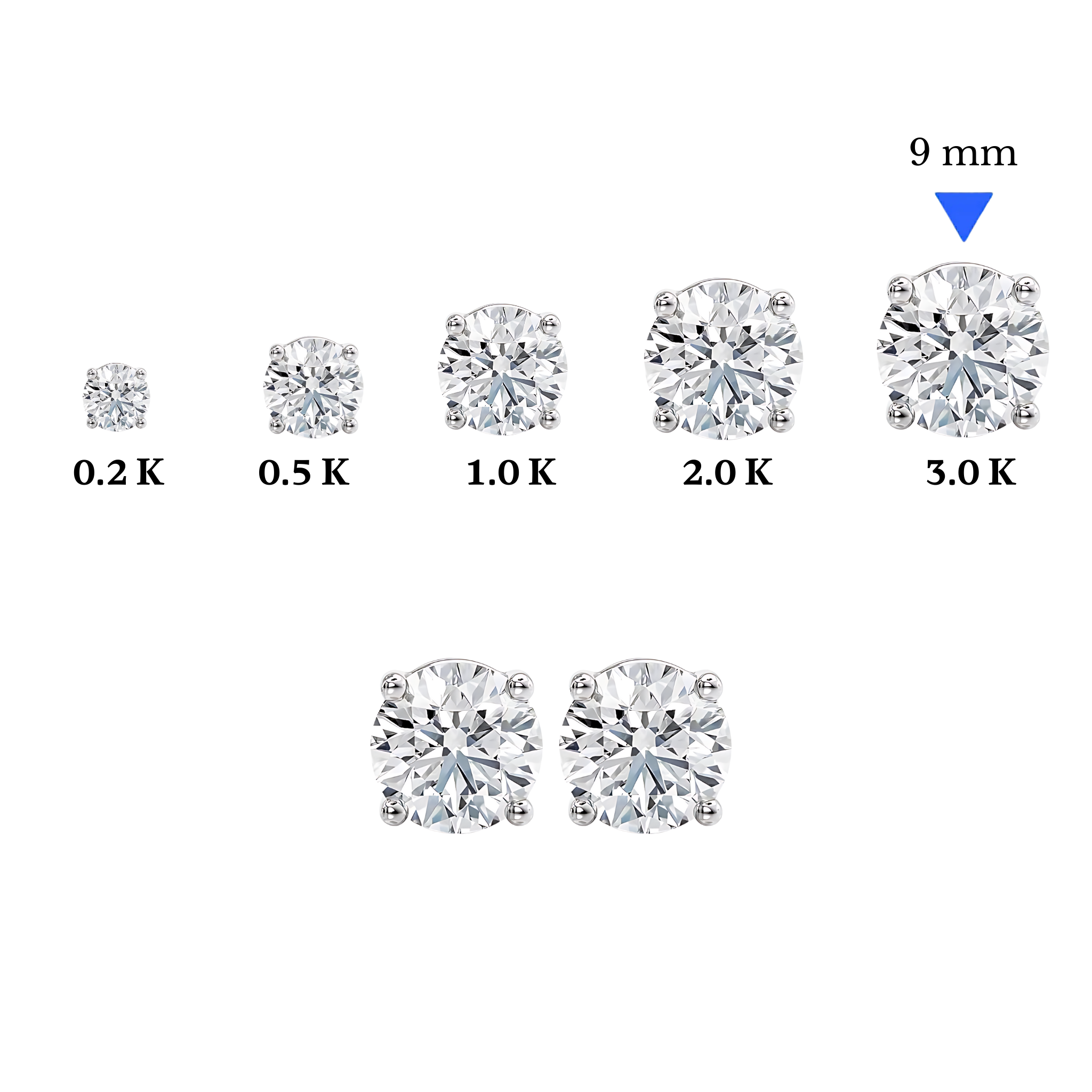 Aretes redondos